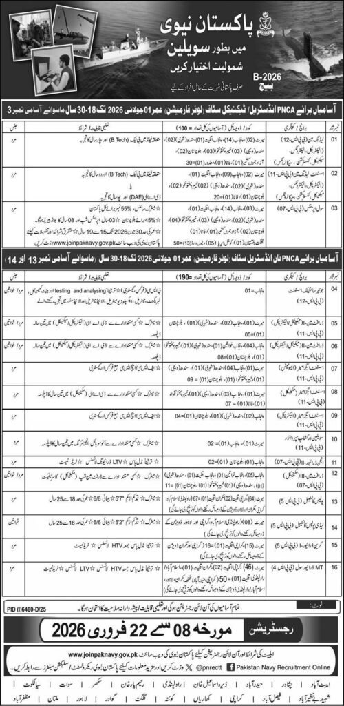 Join Pak Navy as Civilian Batch B-2026