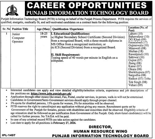 Junior Computer Operator Jobs in Punjab February 2026