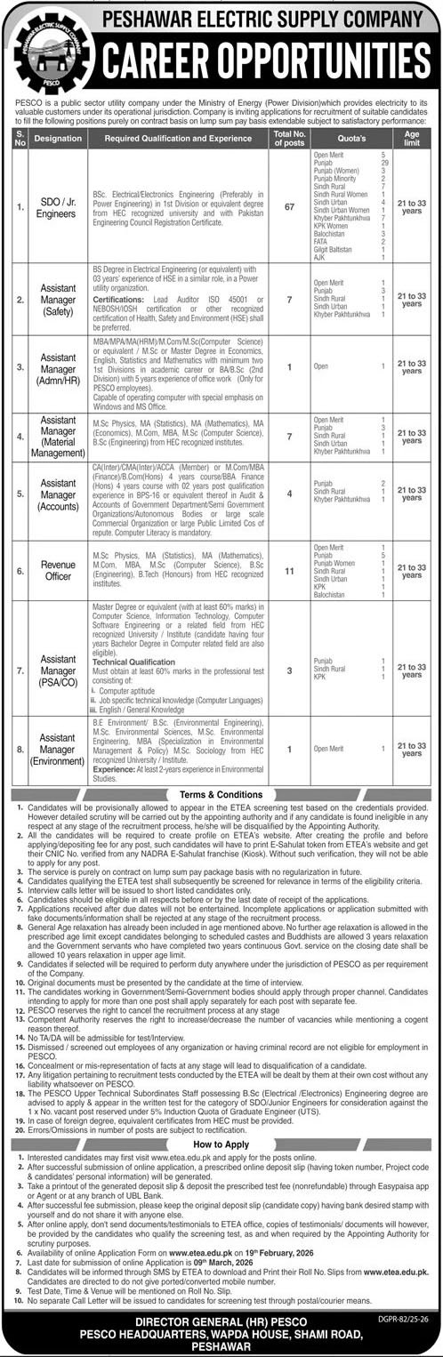 Peshawar Electric Supply Company Jobs February 2026