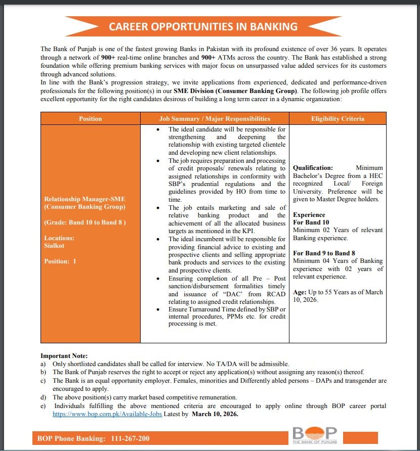 Bank of Punjab Jobs in Sialkot March 2026