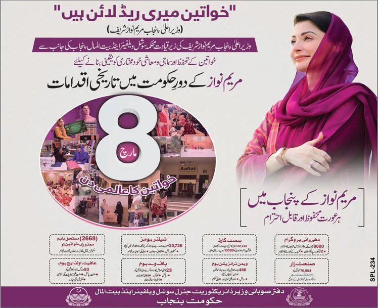 CM Punjab 8 BIG Programs for Punjab Women 2026