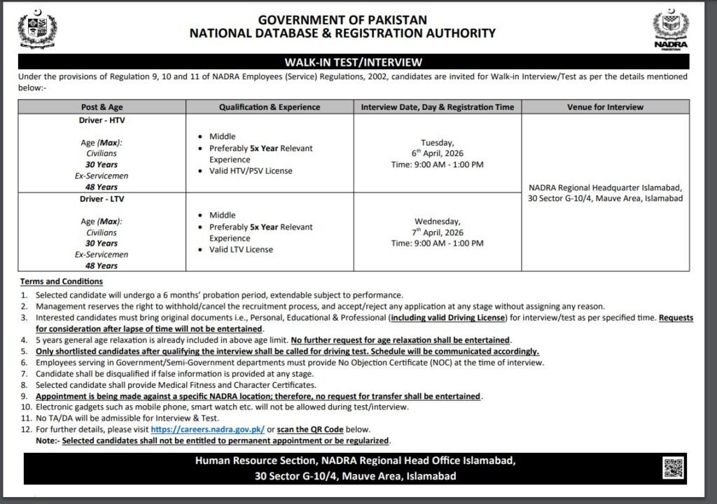 Class 4 Jobs in Nadra April 2026