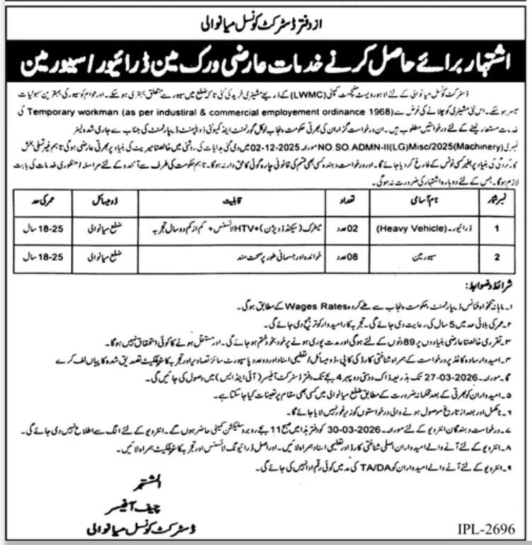 Class 4 Vacancies at Mianwali March 2026 Advertisement