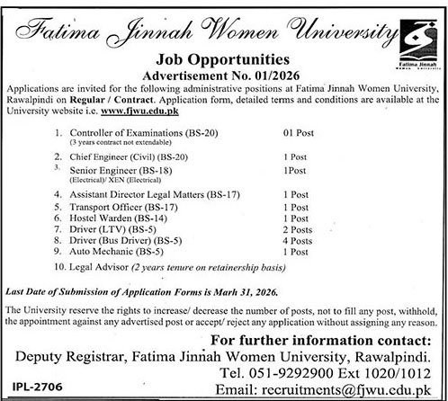 Fatima Jinnah Women University Jobs in Rawalpindi March 2026