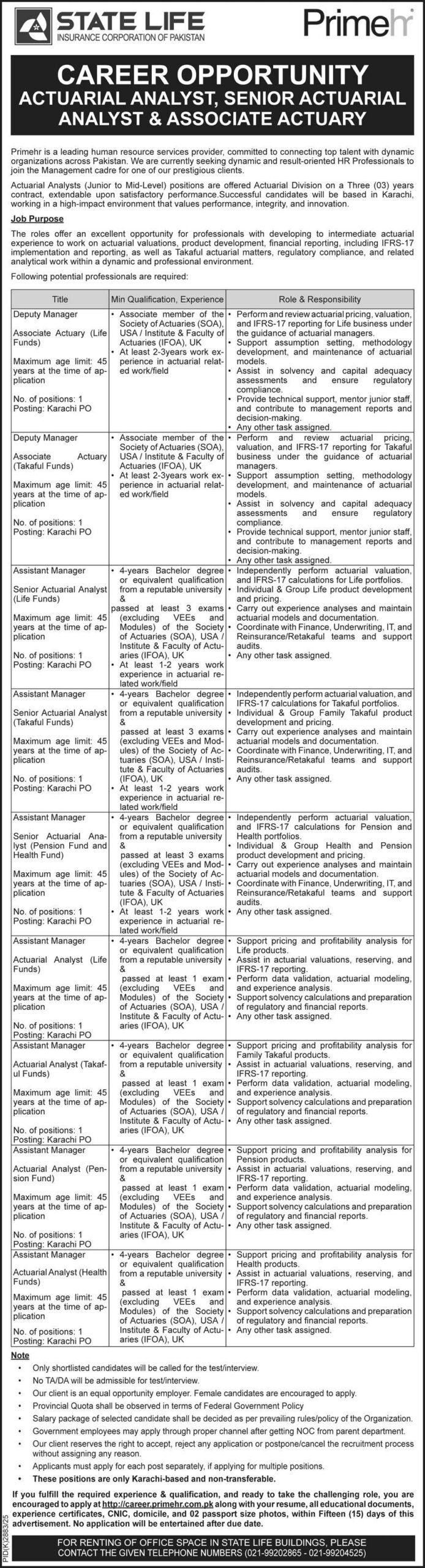 New State Life Insurance Corporation Vacancies in Pakistan March 2026