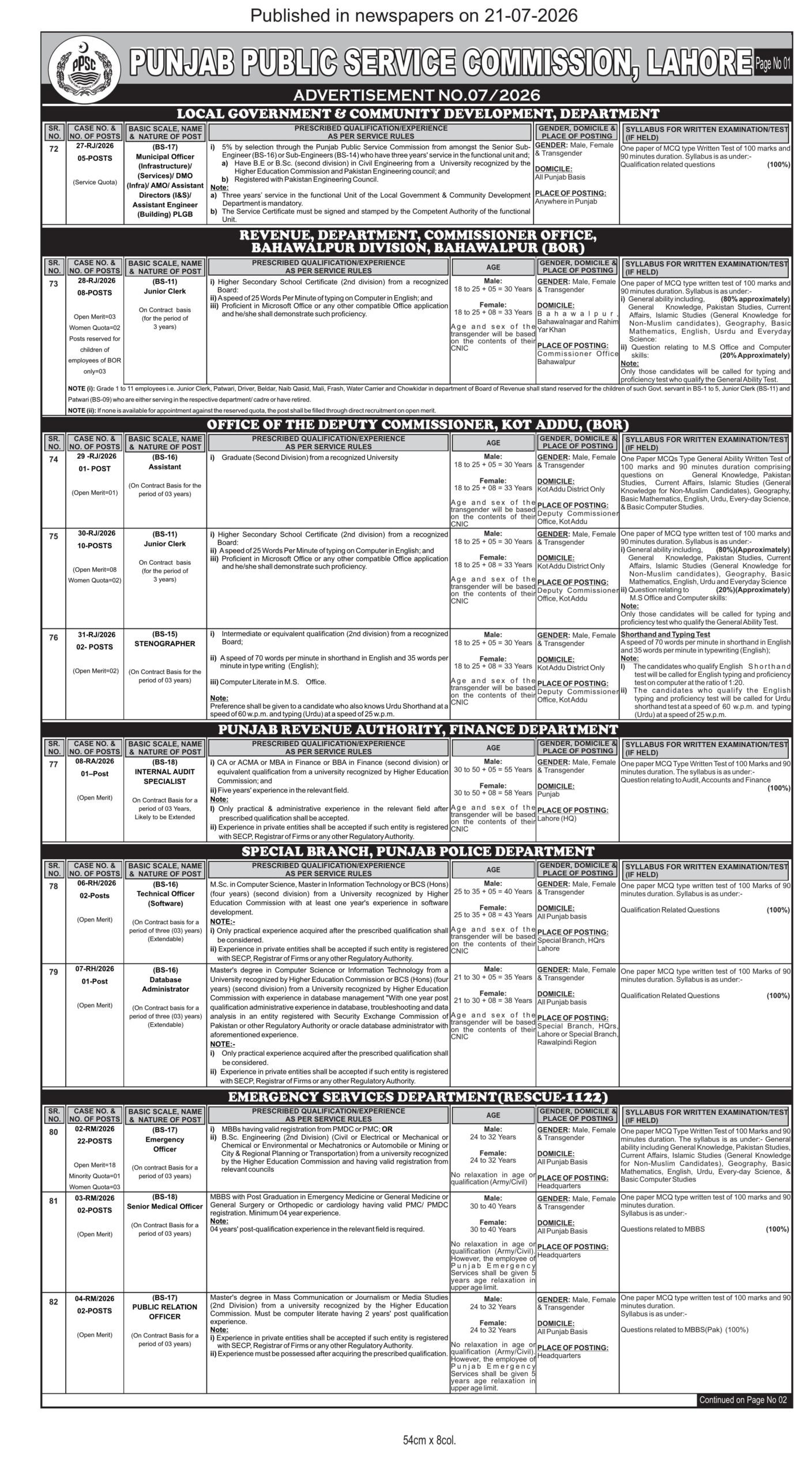 Punjab Public Service Commission PPSC Jobs Advertisement No. 07 / 2026