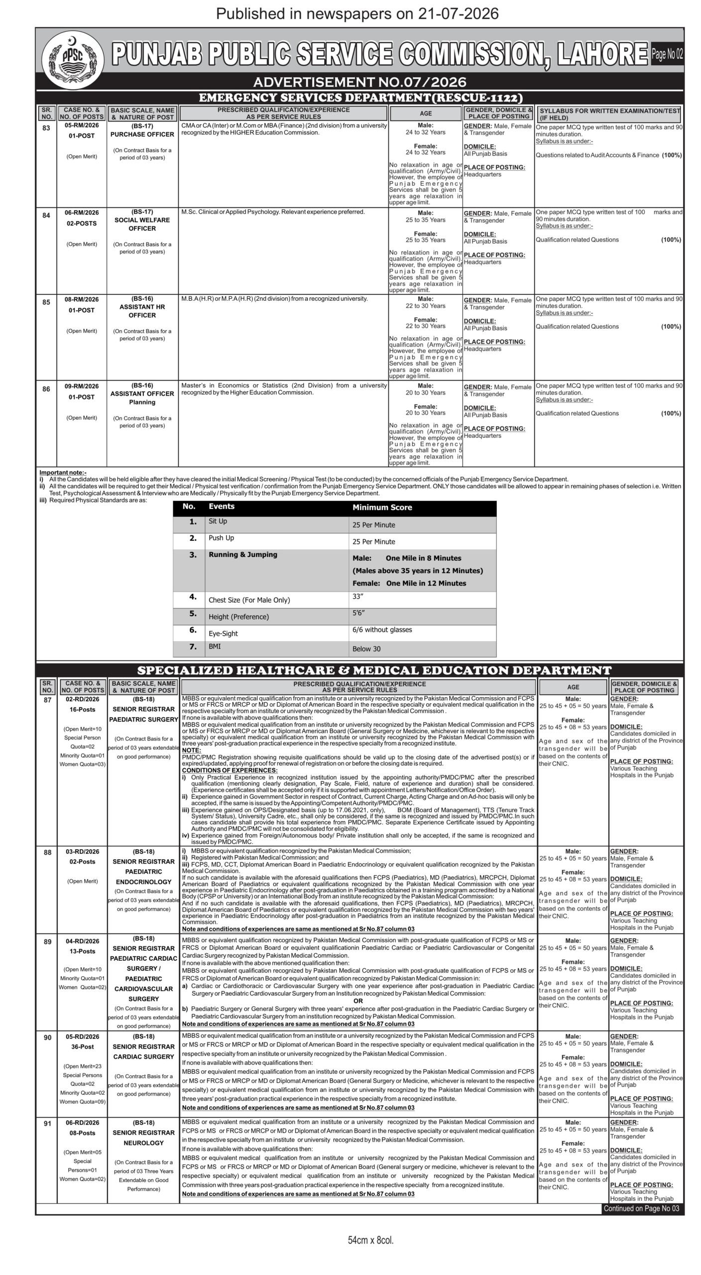 Punjab Public Service Commission PPSC Jobs Advertisement No. 07 / 2026