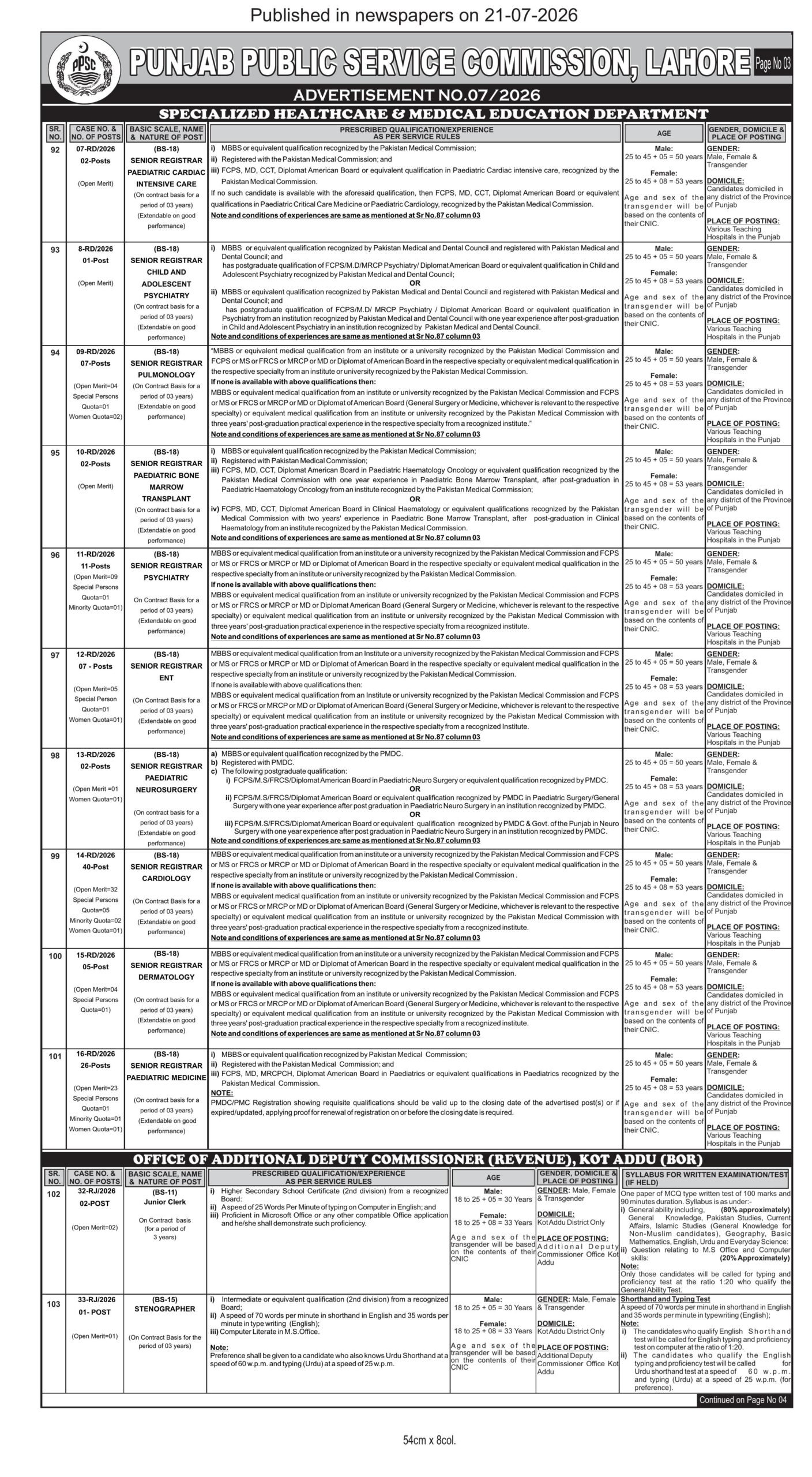 Punjab Public Service Commission PPSC Jobs Advertisement No. 07 / 2026