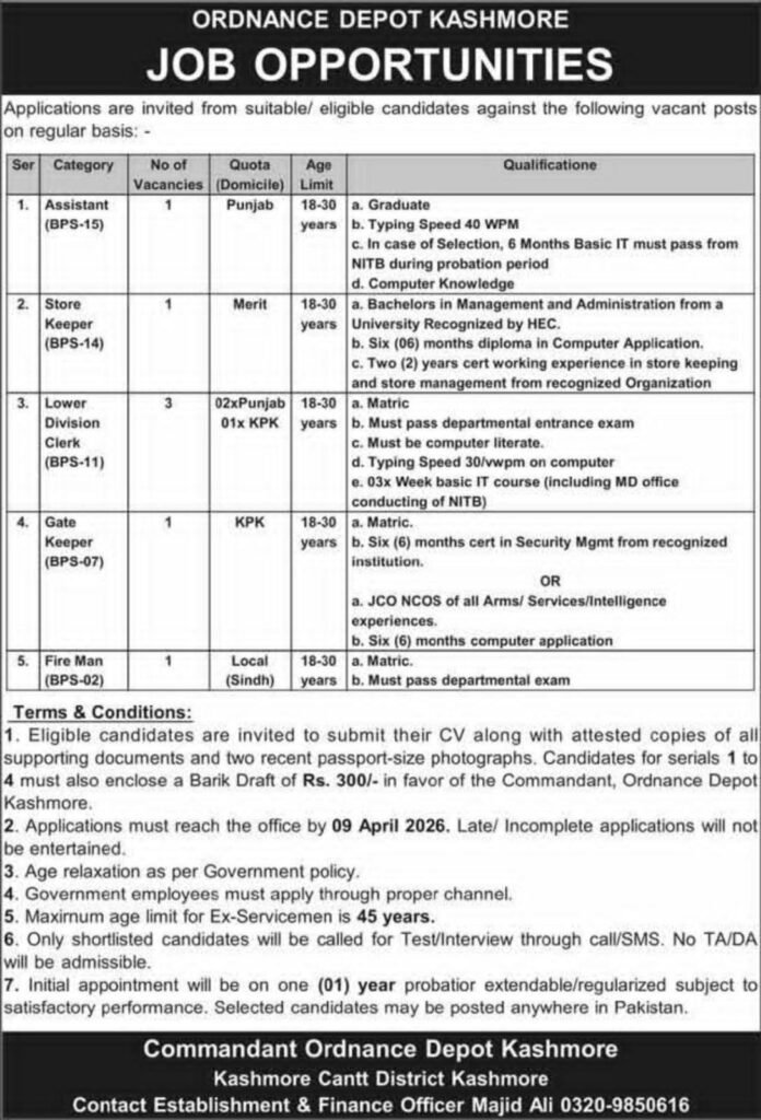 Pak Army Ordnance Depot Jobs in Kashmore April 2026