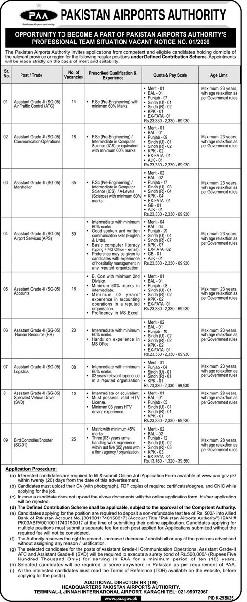 Pakistan Airport Authority Career Opportunities March 2026