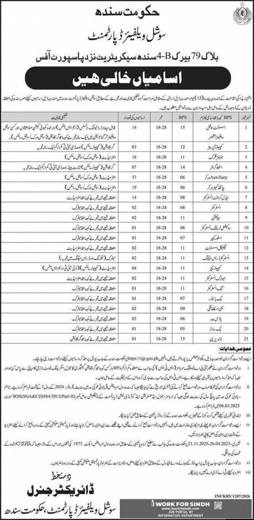 Social Welfare Department Jobs in Sindh April 2026