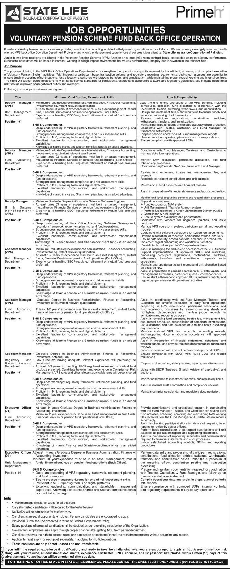 State Life Insurance Corporation of Pakistan Jobs April 2026