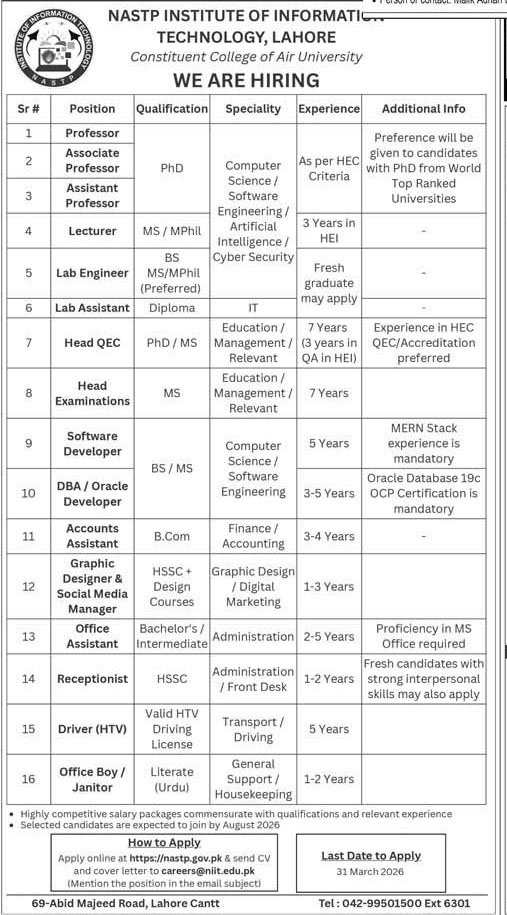 Teaching and Non Teaching Vacancies Open at Lahore March 2026