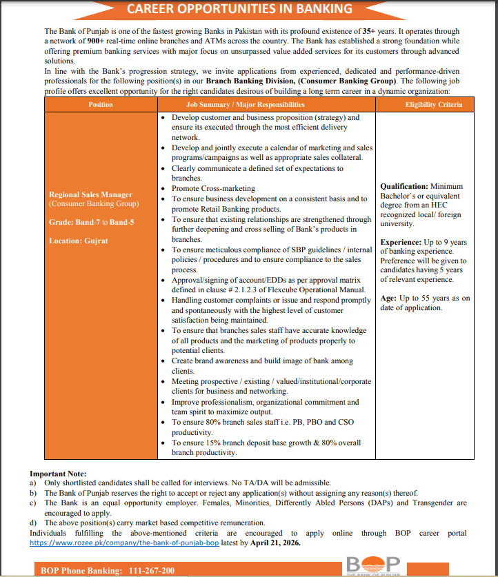 Bank of Punjab Jobs in Gujrat April 2026