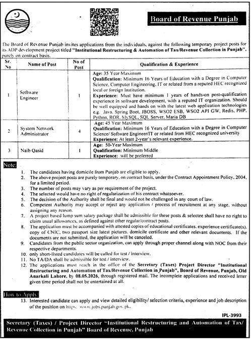 Board of Revenue Punjab Jobs