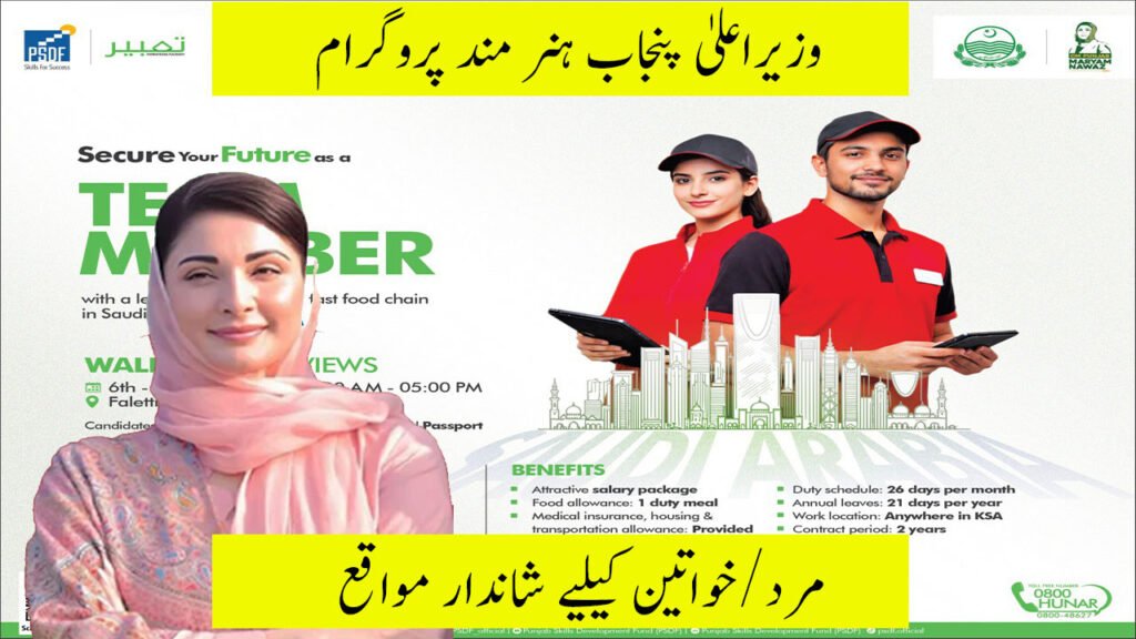 CM Maryam Nawaz Hunarmand Naujawan Program Registration April 2026