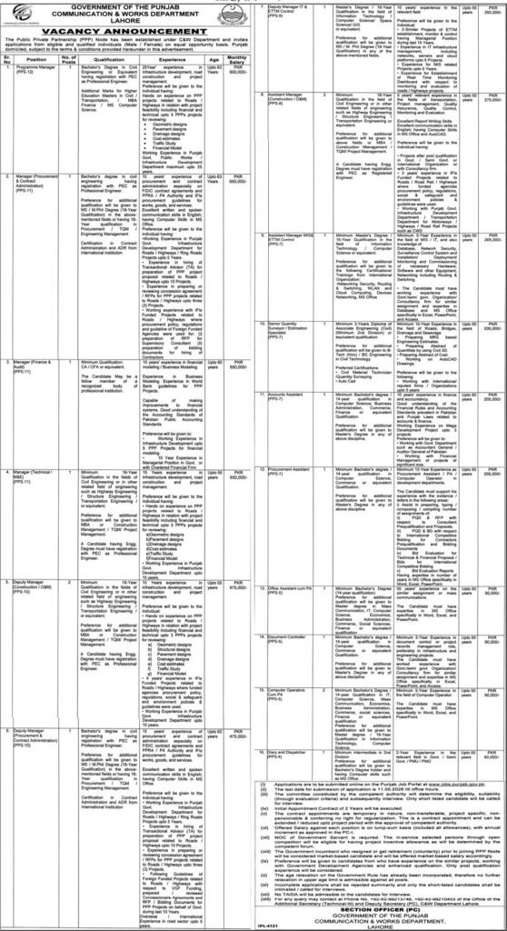 Communication and Works Department Jobs in Punjab May 2026