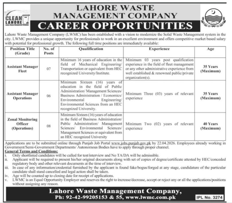 Lahore Waste Management Company LWMC Jobs April 2026