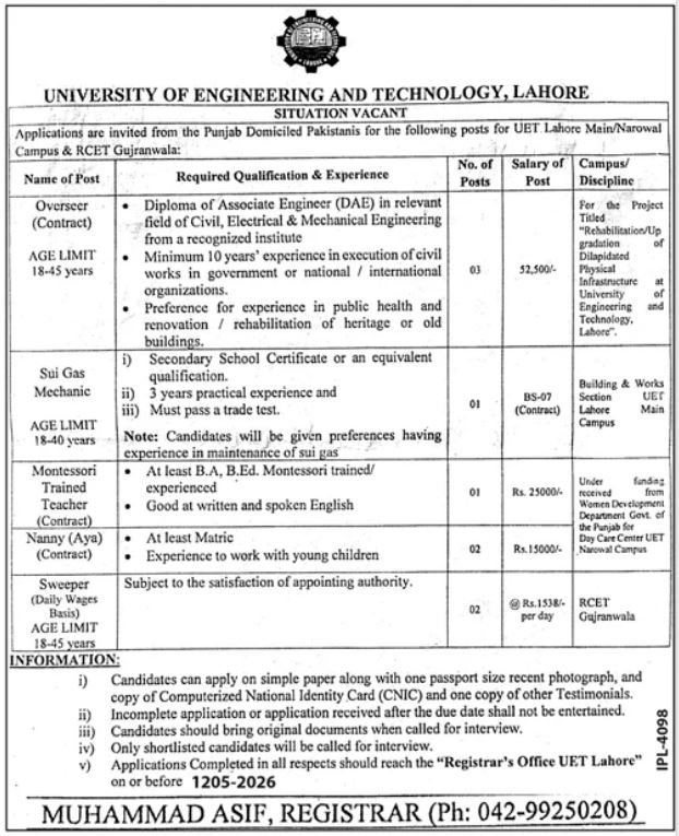 Latest UET Jobs in Lahore May 2026