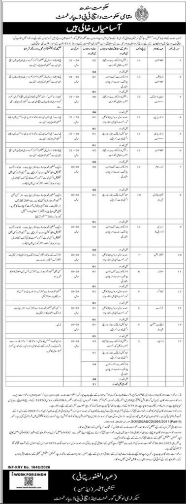 Local Govt Department Jobs in Sindh May 2026 Advertisement