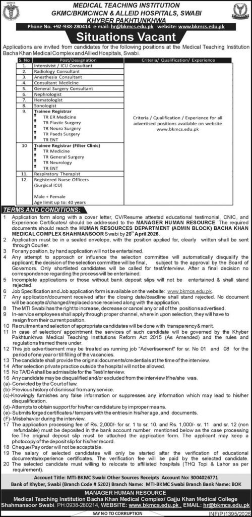 Medical Teaching Institution Jobs in Swabi April 2026