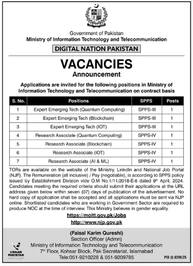 Ministry of Information Technology and Telecommunication Jobs in Pakistan April 2026