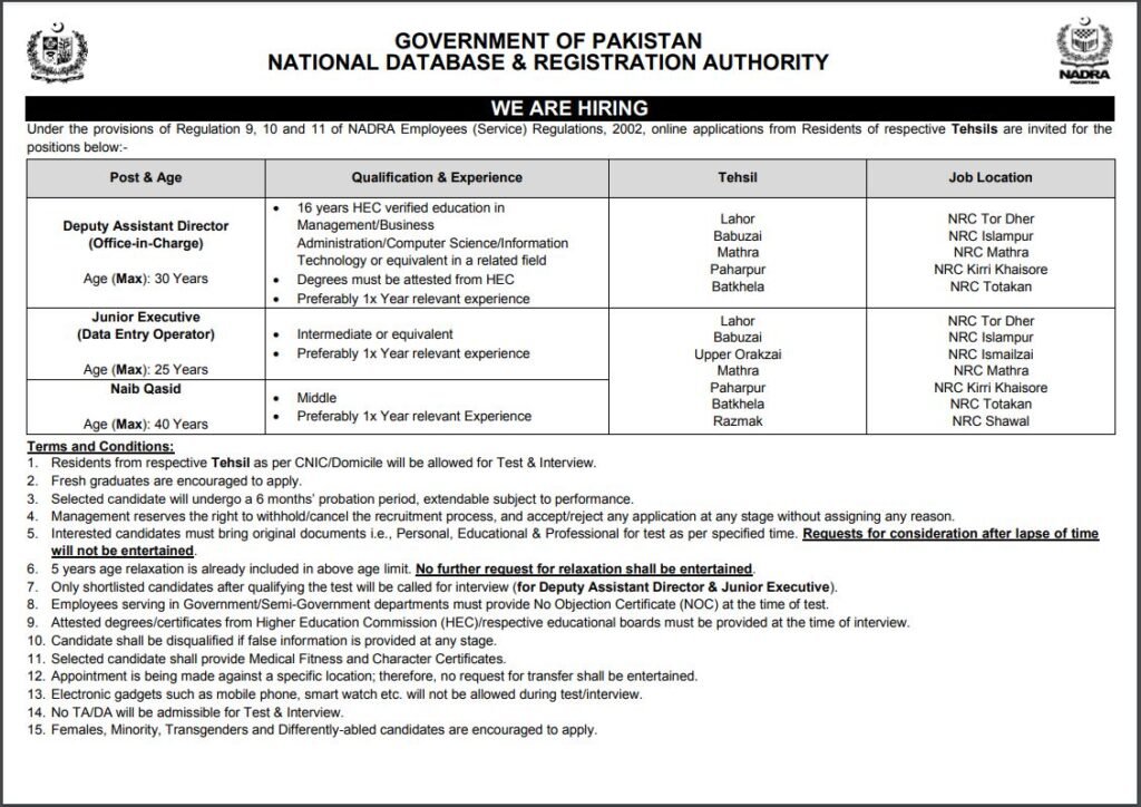 NADRA Jobs in Peshawar Region April 2026