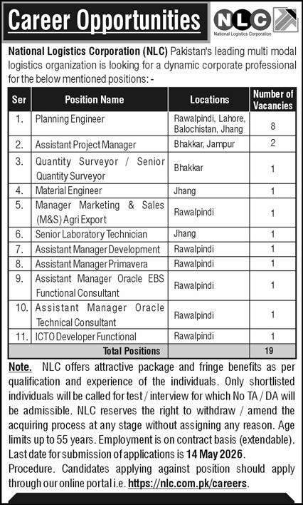 National Logistics Corporation NLC Jobs in Pakistan May 2026