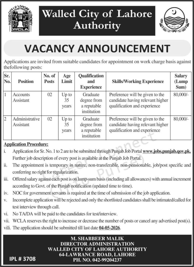 New Walled City of Lahore Authority Vacancy Announcement April 2026