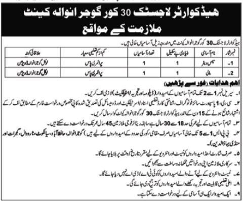 Pak Army Civilian Jobs in Gujranwala Cantt April 2026