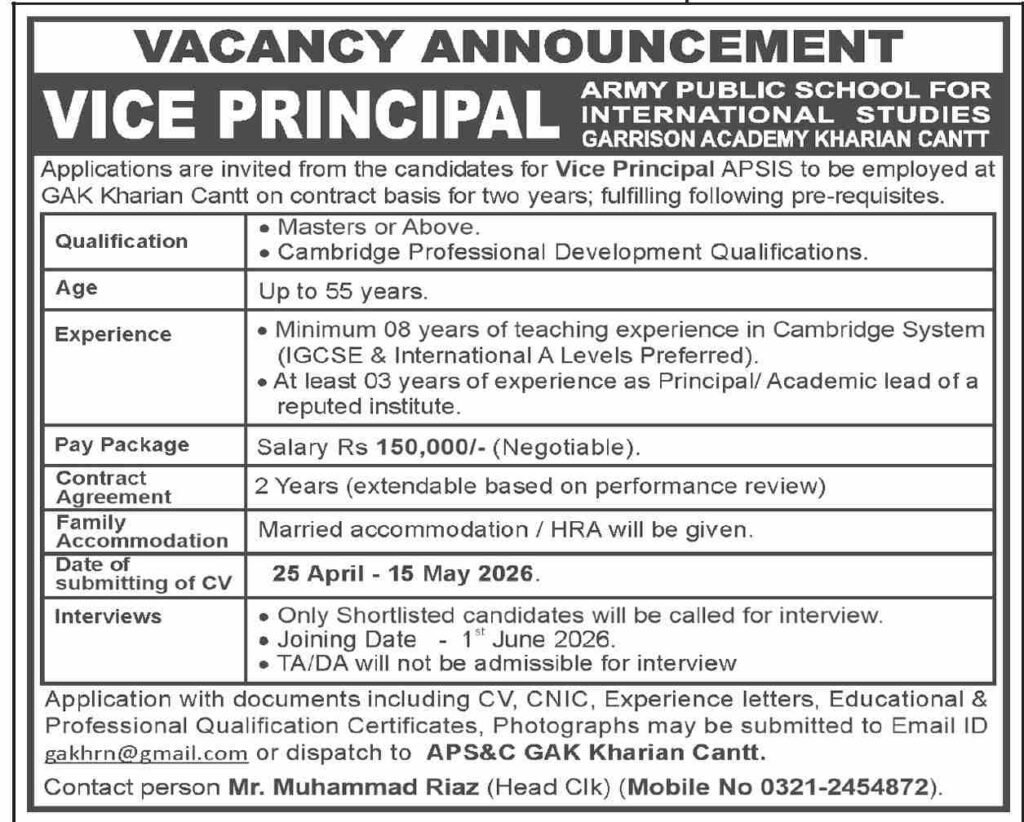 Principal Jobs in Kharian April 2026