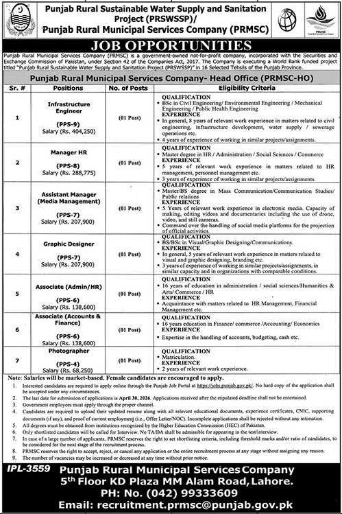 Punjab Rural Municipal Services Company PRMSC Jobs in Punjab April 2026