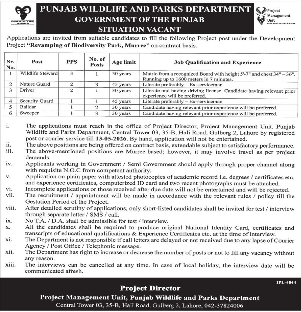 Punjab Wildlife and Parks Department Jobs in Punjab May 2026