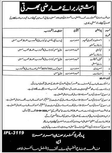 Teaching and Non Teaching Staff Vacancies in Lahore April 2026