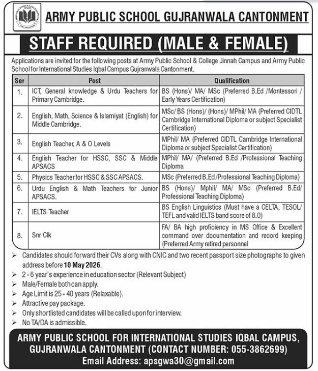 Army Public School Jobs in Gujranwala Cantt May 2026