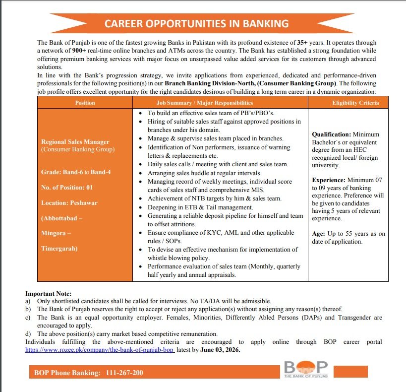 Bank of Punjab Jobs in Peshawar May 2026 Online Apply – Regional Sales Manager Latest BOP Careers 2026