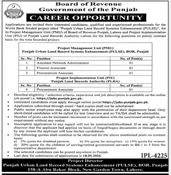 Board of Revenue Jobs in Punjab May 2026