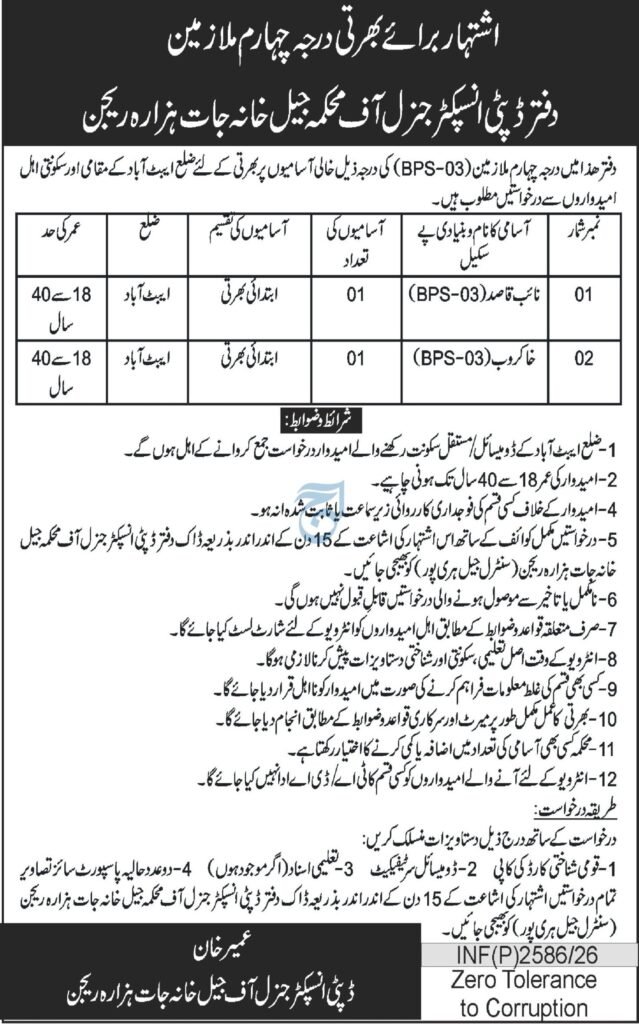 Class 4 Jobs in Hazara Region June 2026 Advertisement