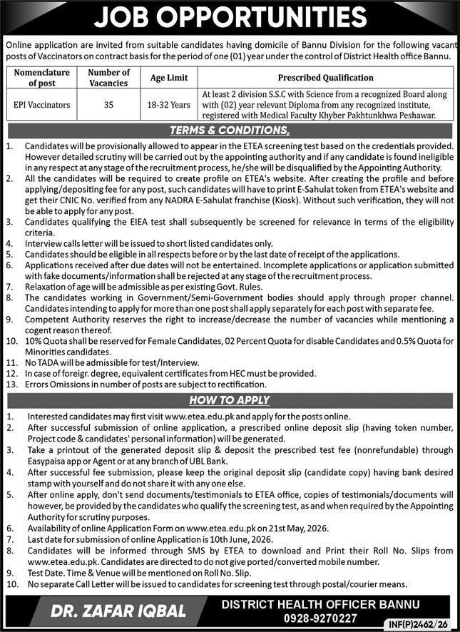 District Health Department Jobs in Bannu May 2026 Advertisement