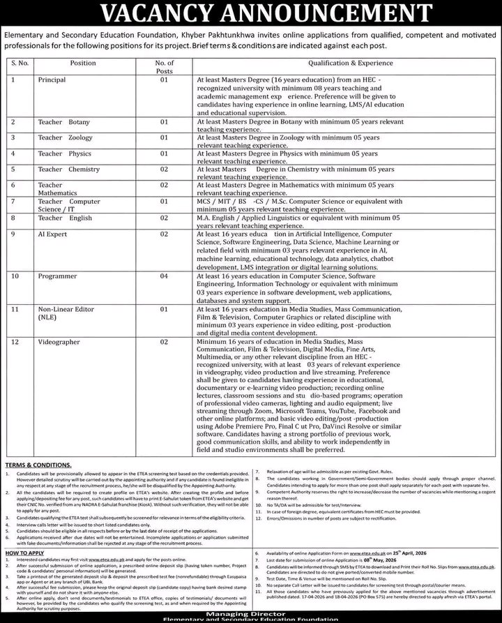 Elementary and Secondary Education Foundation Jobs in KPK May 2026