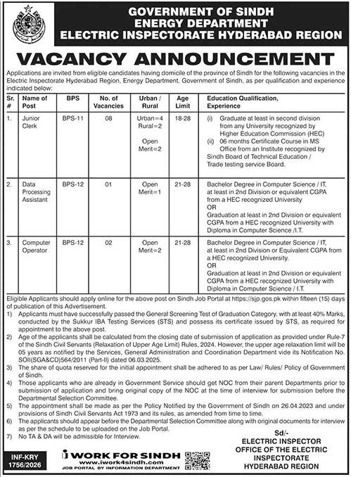 Energy Department Hyderabad Jobs May 2026 