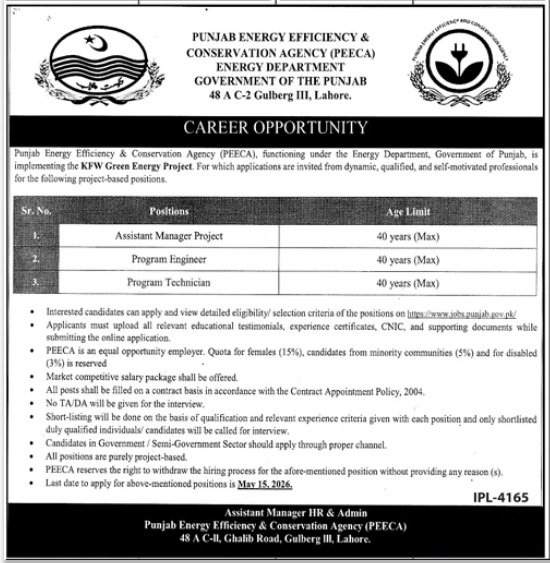 Energy Department Jobs in Punjab May 2026 Advertisement 