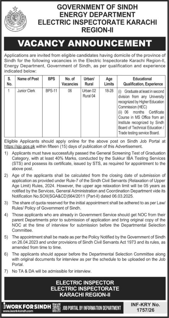 Energy Department Karachi Jobs May 2026