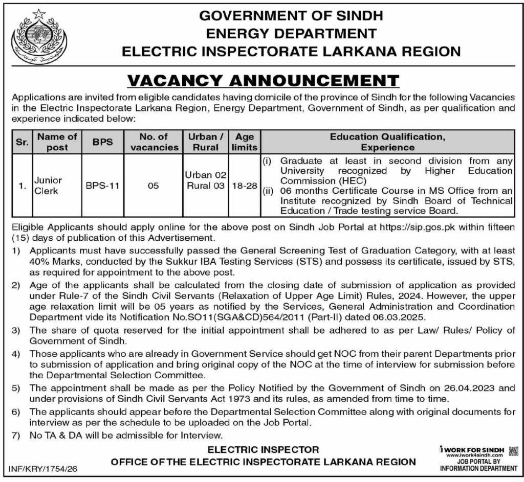 Energy Department Larkana Jobs May 2026 Online Apply