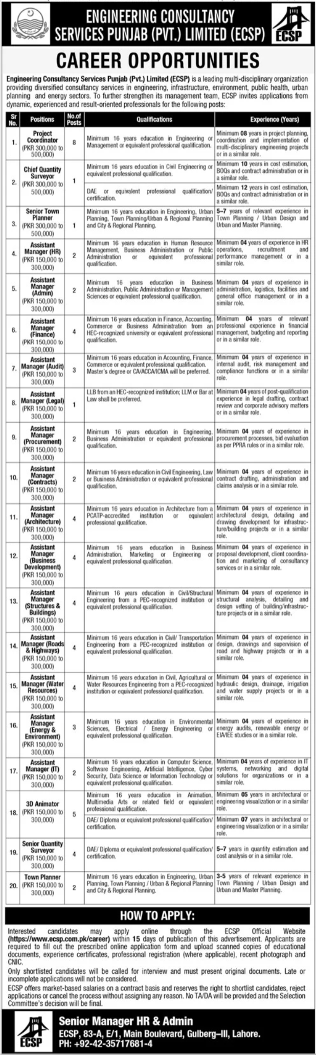 Engineering Consultancy Services Jobs in Punjab May 2026