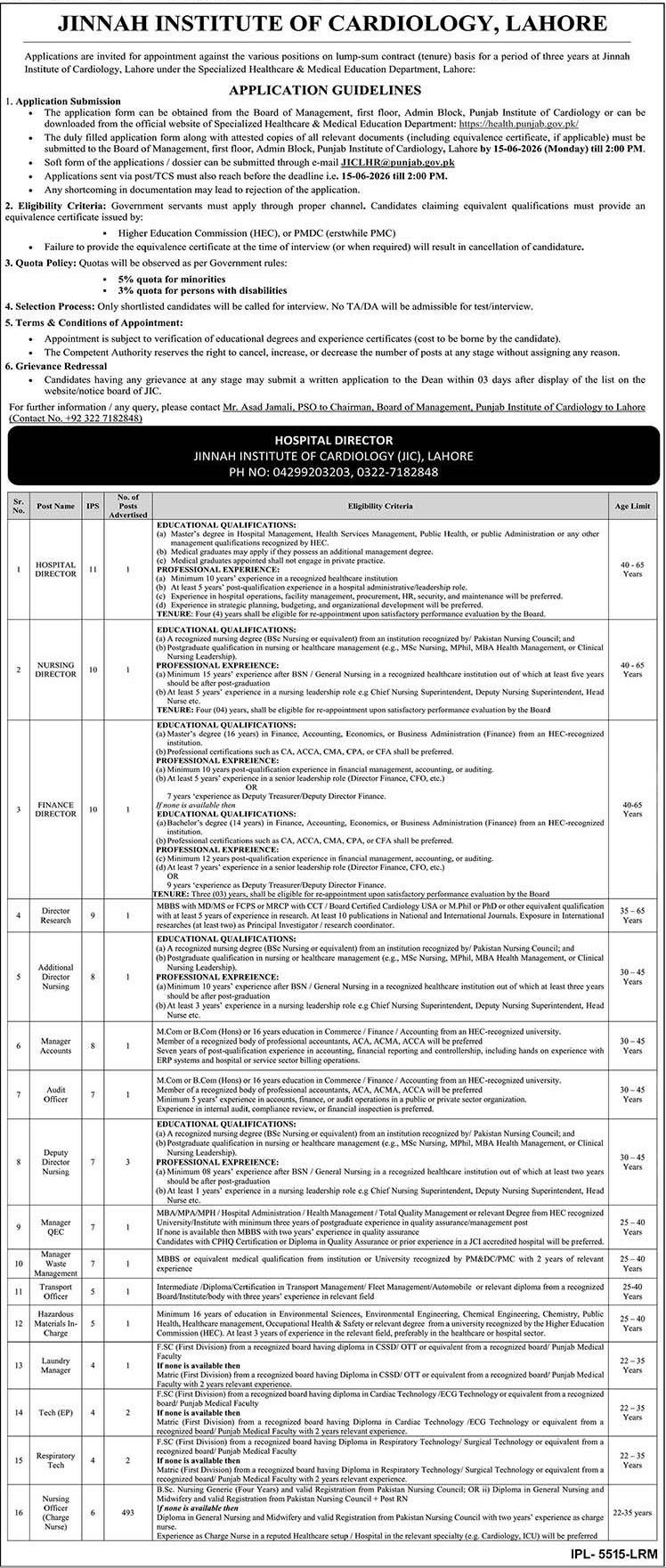Jinnah Institute of Cardiology Jobs in Lahore June 2026