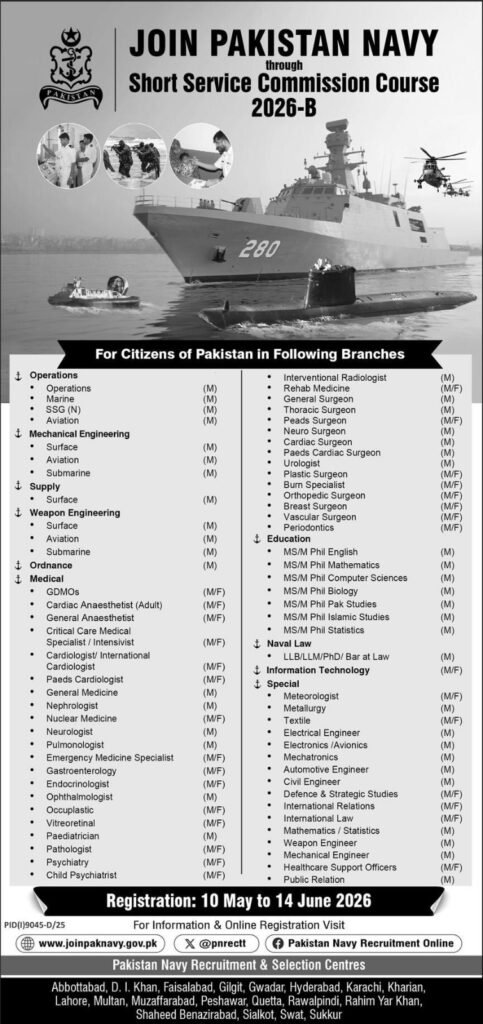 Join Pakistan Navy through Short Service Commission Course 2026