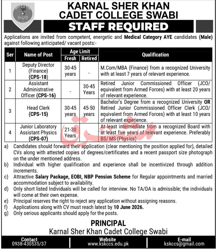 Karnal Sher Khan Cadet College Jobs in Swabi June 2026 