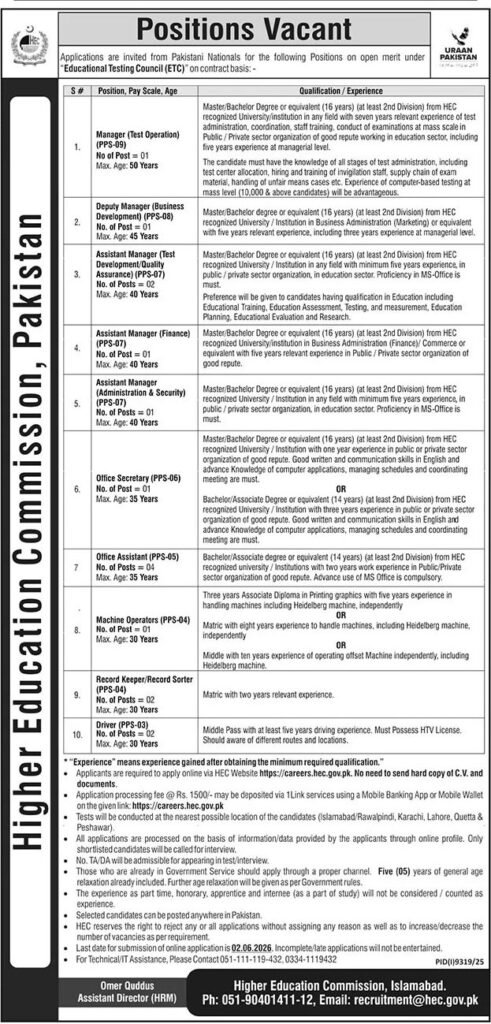 Latest Higher Education Commission Jobs in Pakistan May 2026 Advertisement