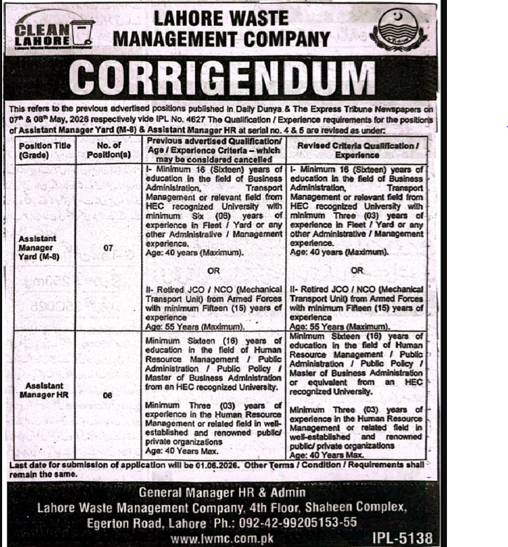 Latest LWMC Jobs June 2026